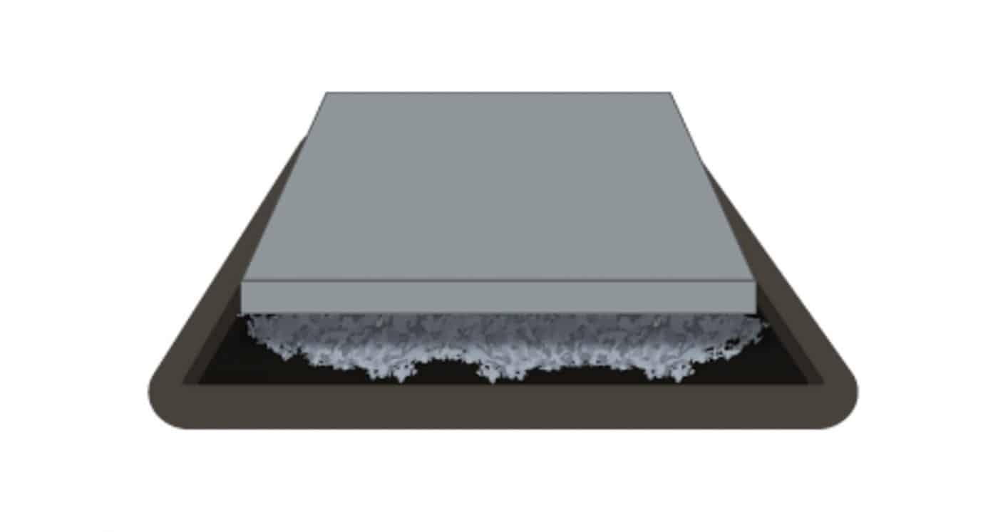 A diagram of a floating concrete shed foundation