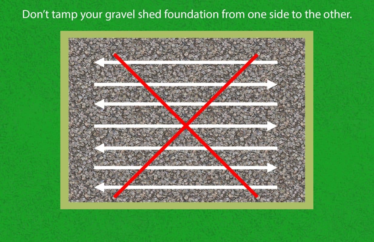 How to tamp a gravel shed pad