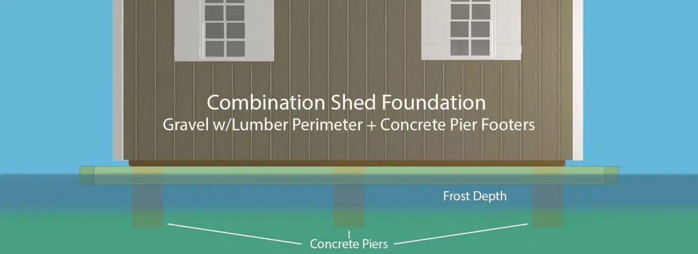 Shed foundation diagram of a combination on-grade and frost-proof shed foundation