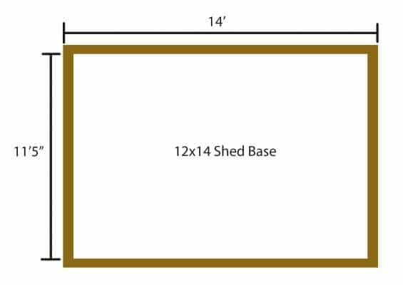 How to level the ground for a shed
